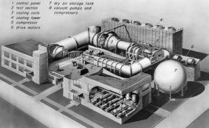 nasa-wind-tunnel-design-1948